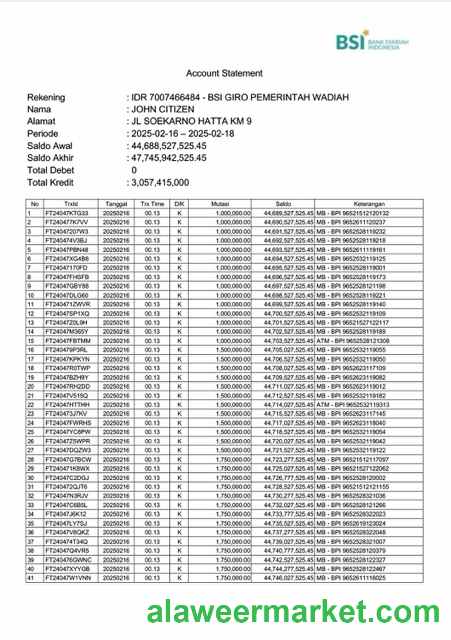 Indonesia Bank Syariah Indonesia account statement Word and PDF template